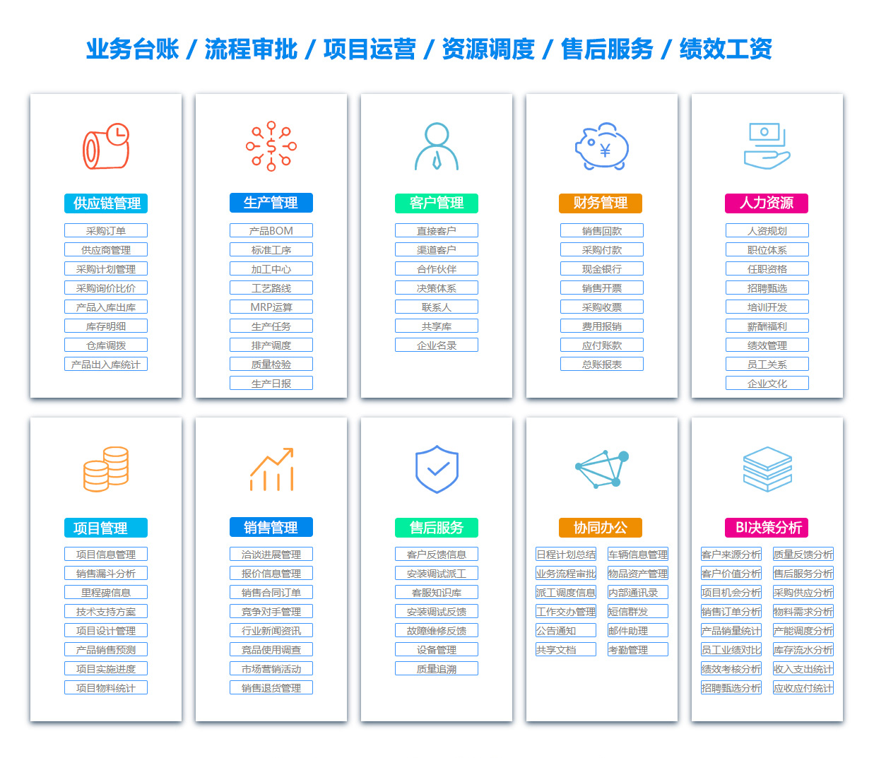 烟台产品管理系统